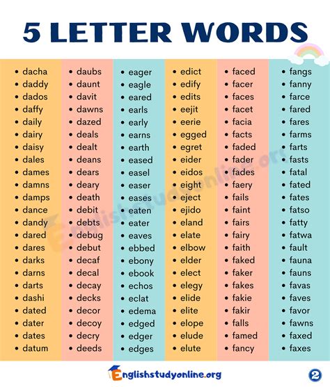 5 letter words end urt|5 Letter Words Containing URT